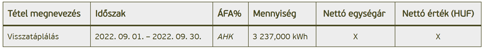 háztartási méretű kiserőmű elszámolás - rossz számla minta